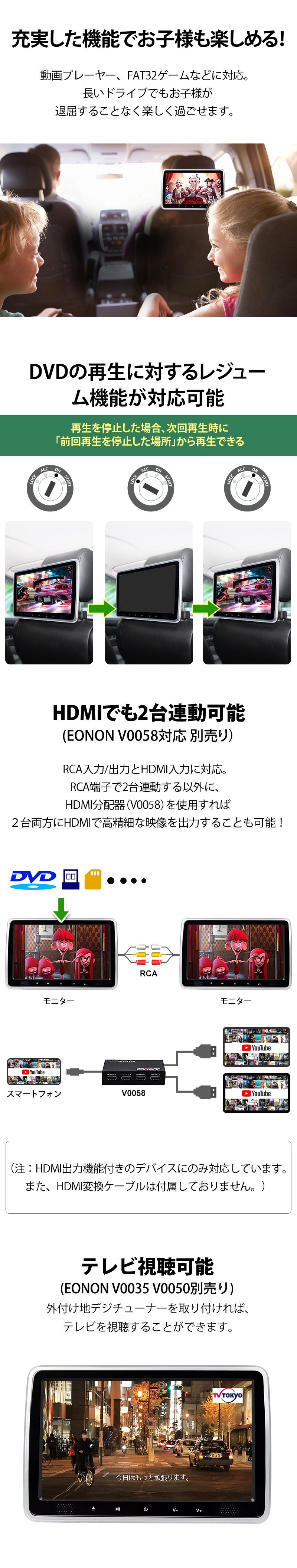 Eononヘッドレストモニター
