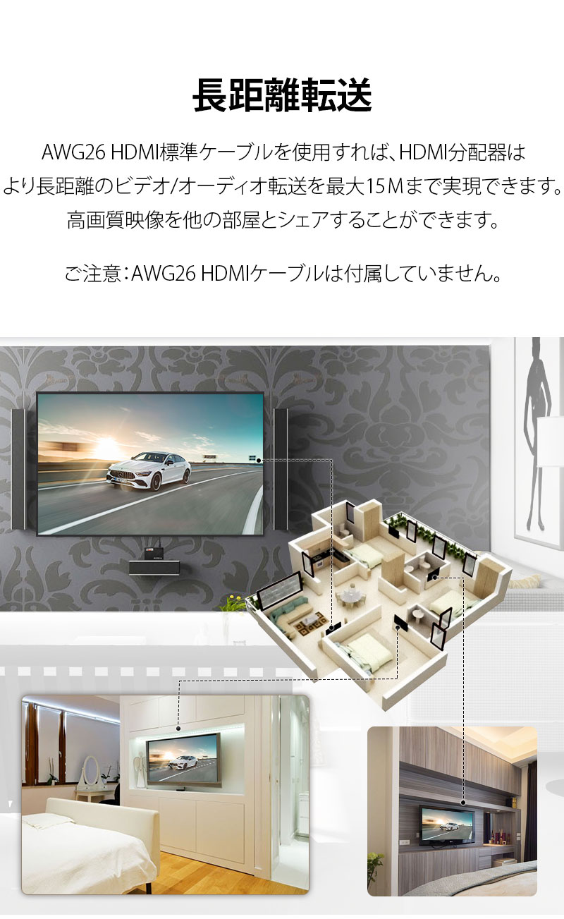 hdmi 分配器 Eonon